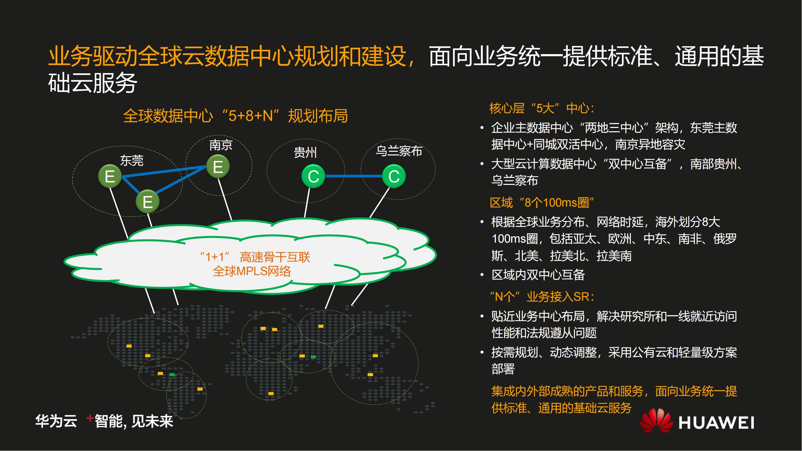 华为数字化转型之道V1.0_24.jpg