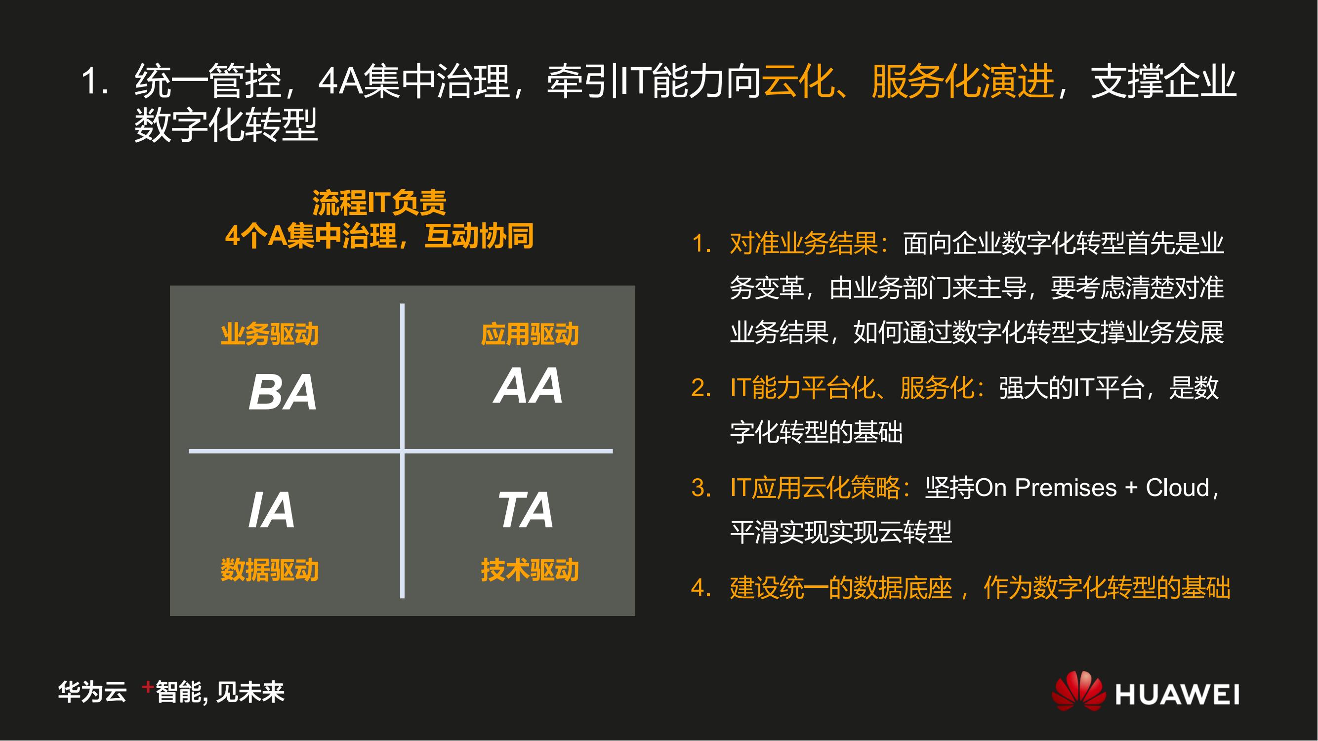 华为数字化转型之道V1.0_17.jpg