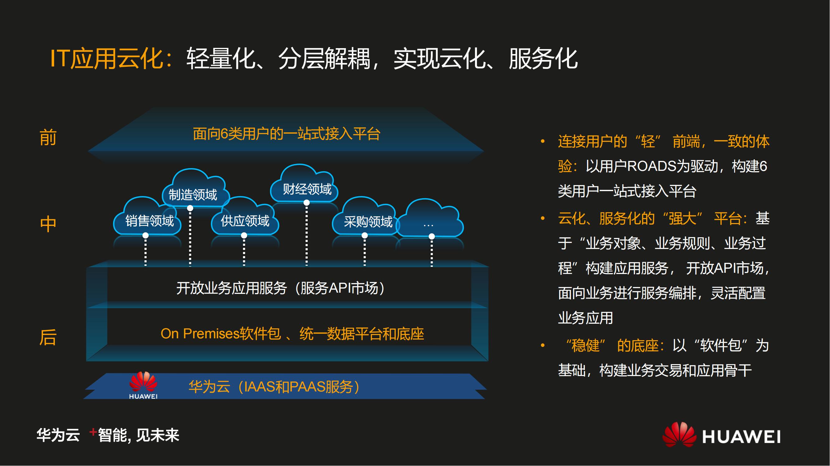 华为数字化转型之道V1.0_26.jpg