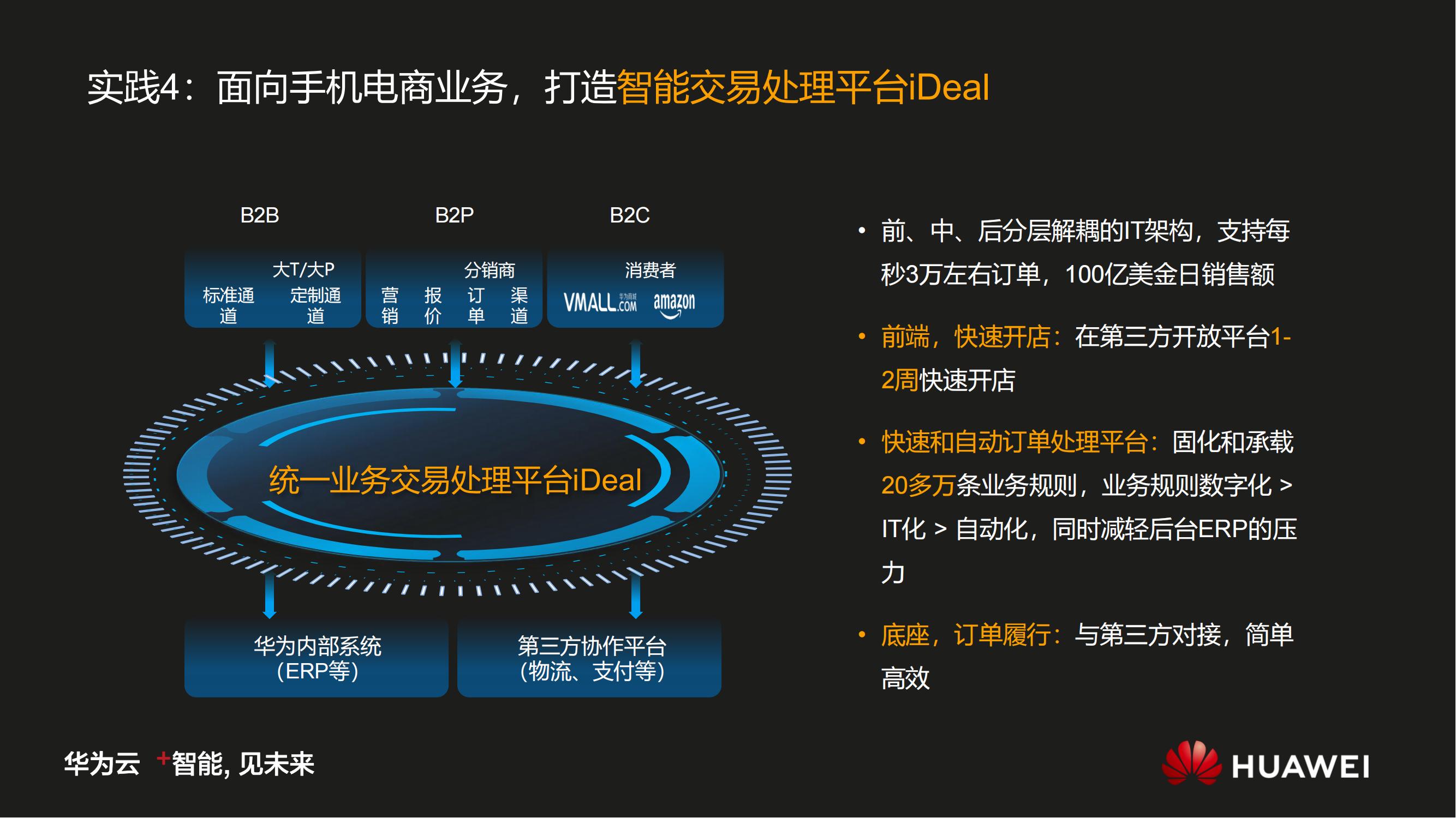 华为数字化转型之道V1.0_36.jpg