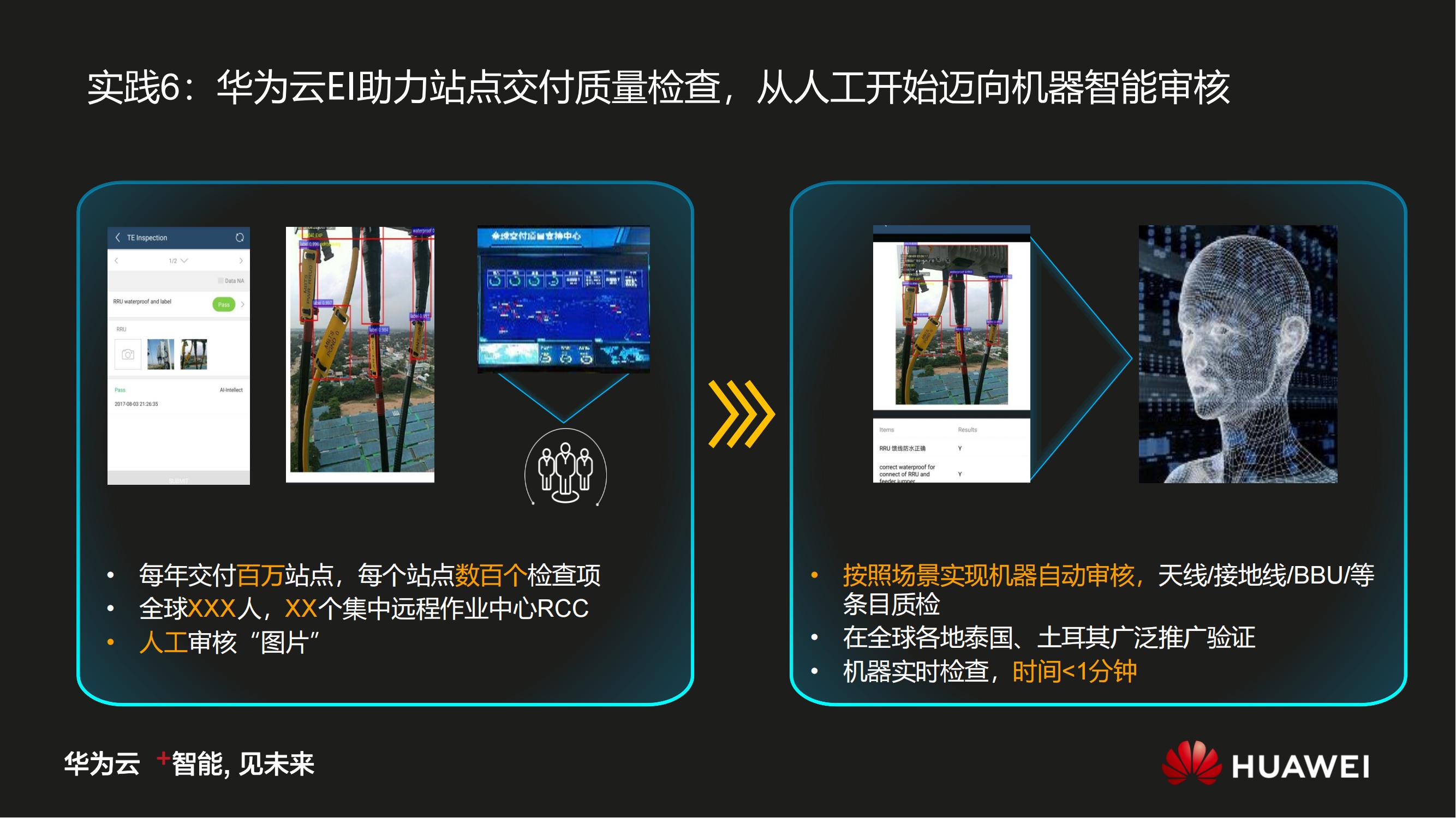 华为数字化转型之道V1.0_38.jpg