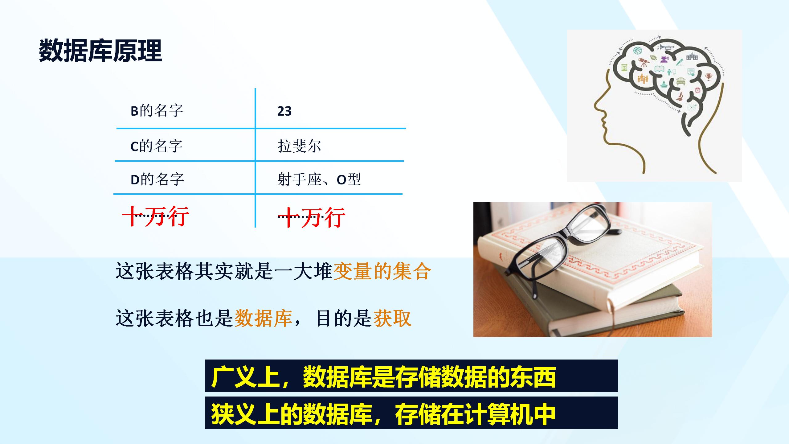 数字化转型与数据处理技术培训_20241025_19.jpg