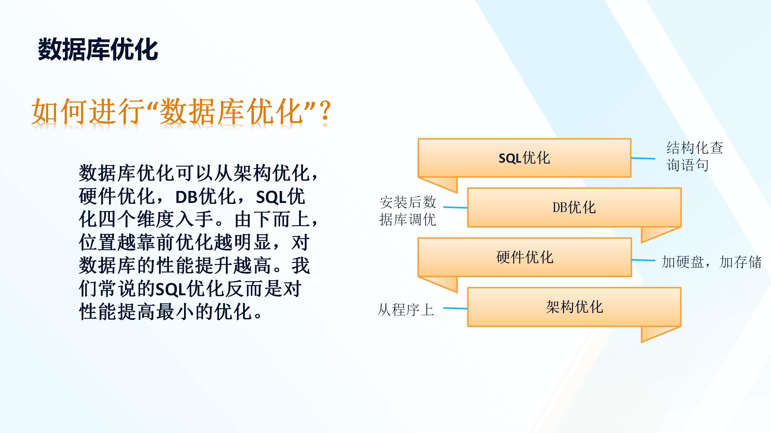数字化转型与数据处理技术培训_20241025_24.jpg