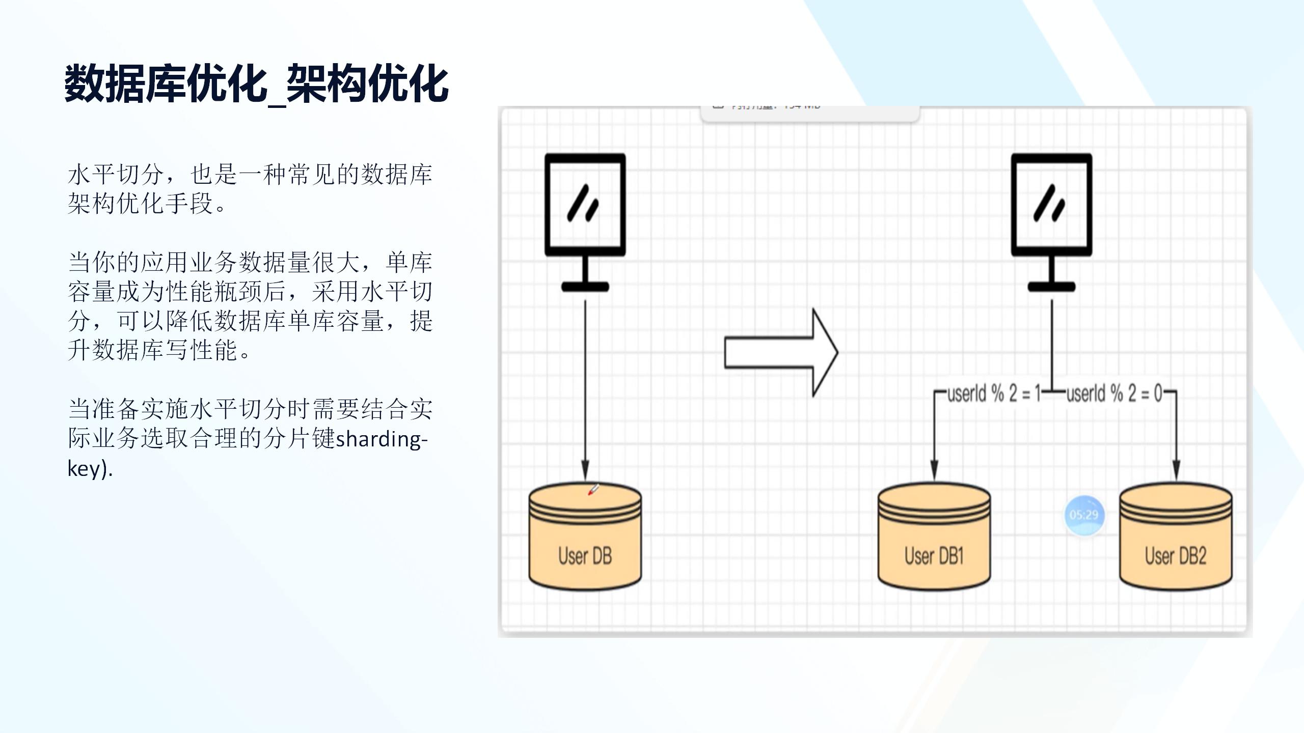 数字化转型与数据处理技术培训_20241025_28.jpg