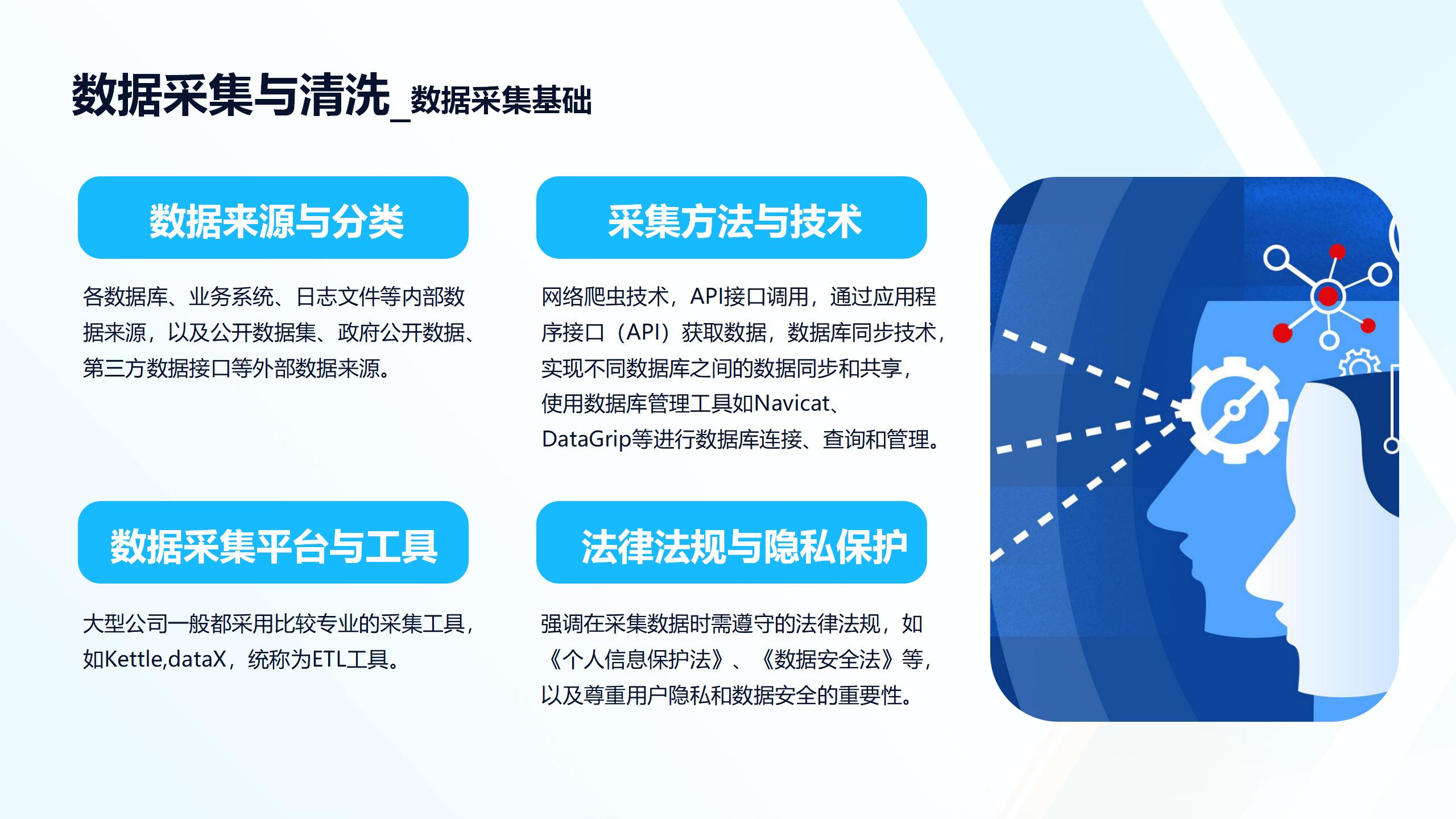 数字化转型与数据处理技术培训_20241025_32.jpg