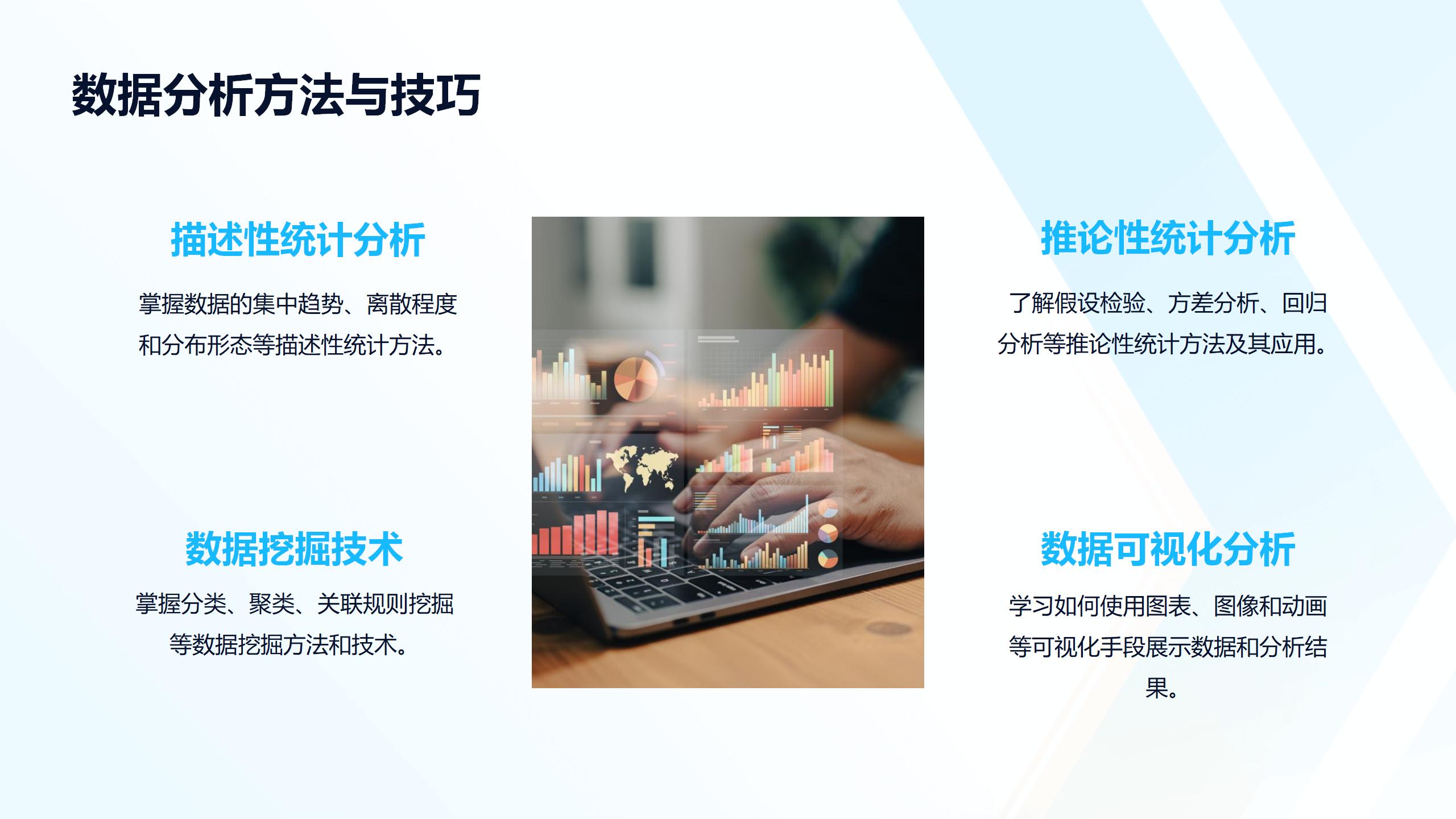数字化转型与数据处理技术培训_20241025_43.jpg
