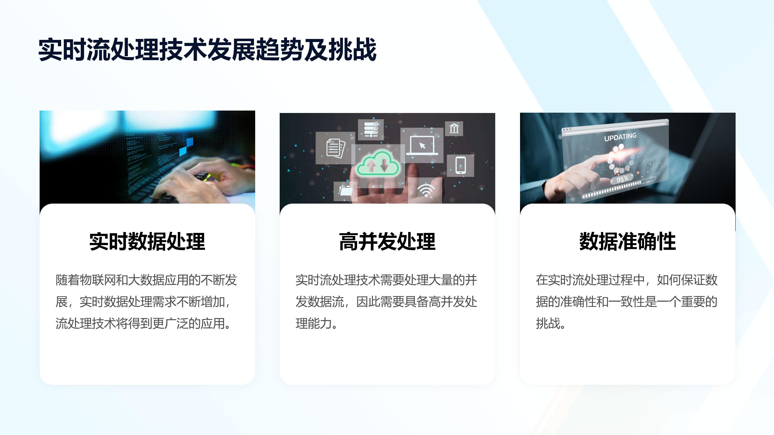 数字化转型与数据处理技术培训_20241025_56.jpg
