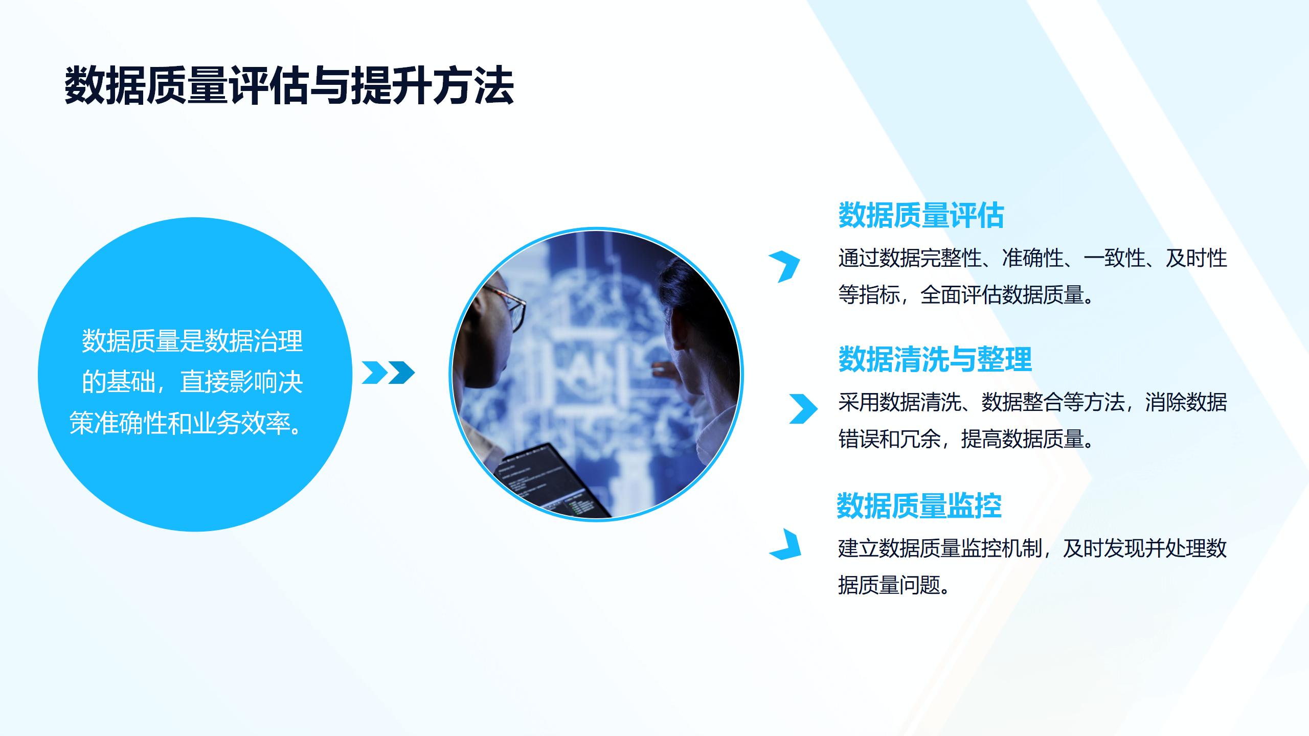 数字化转型与数据处理技术培训_20241025_51.jpg
