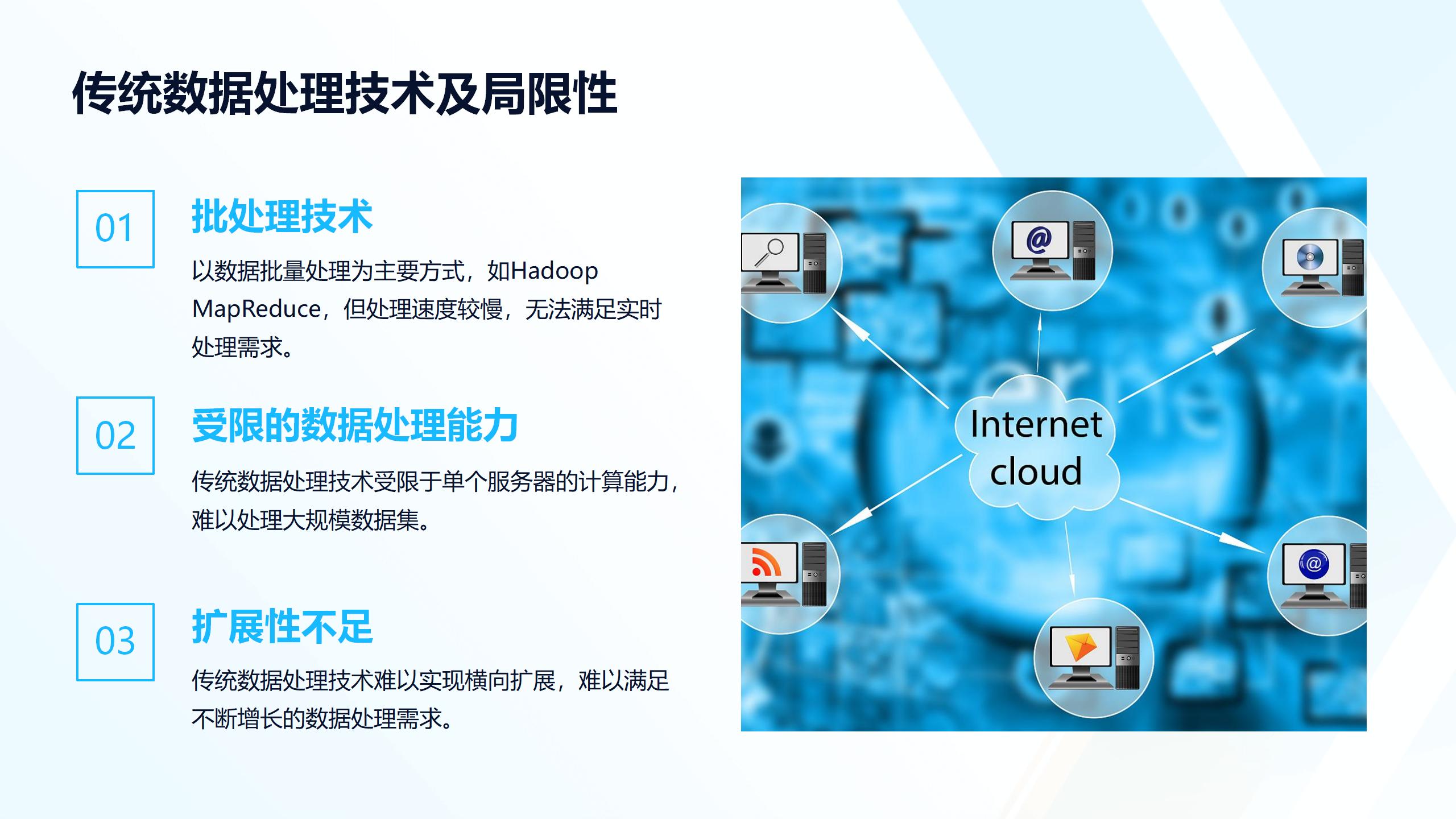 数字化转型与数据处理技术培训_20241025_54.jpg